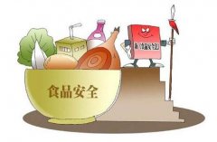 食品快速檢測儀器可助力解決食品安全問題