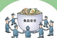 食品安全檢測儀保證人們吃上放心食品