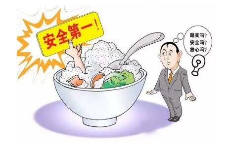 食品安全檢測儀